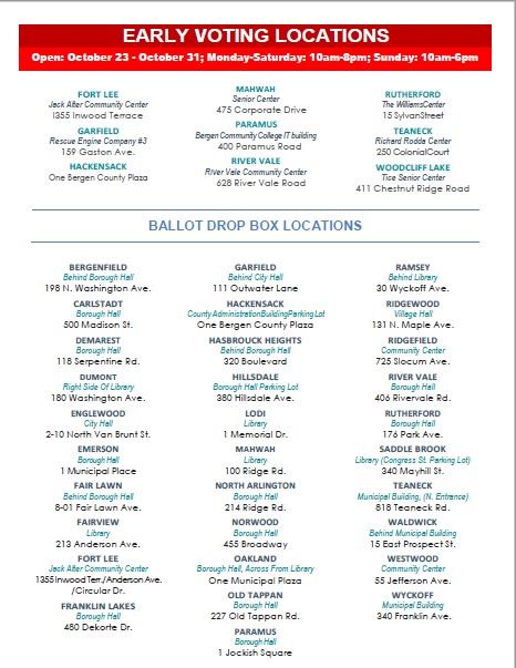 Early Voting Locations