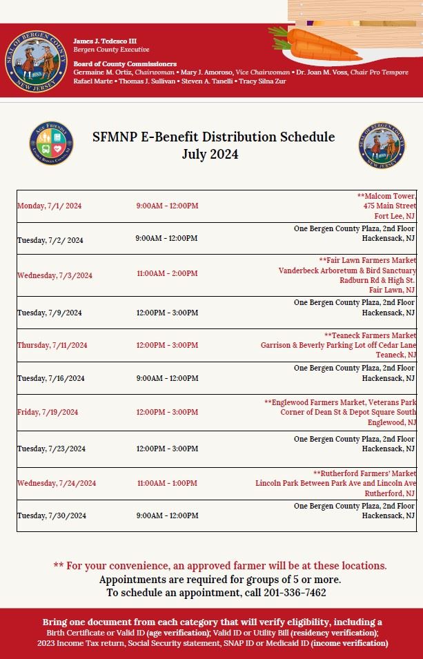 Senior Farmers Market Nutrition Program Distribution Schedule