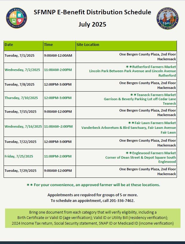 Senior Farmers Market Nutrition Program Distibution Schedule July 2025